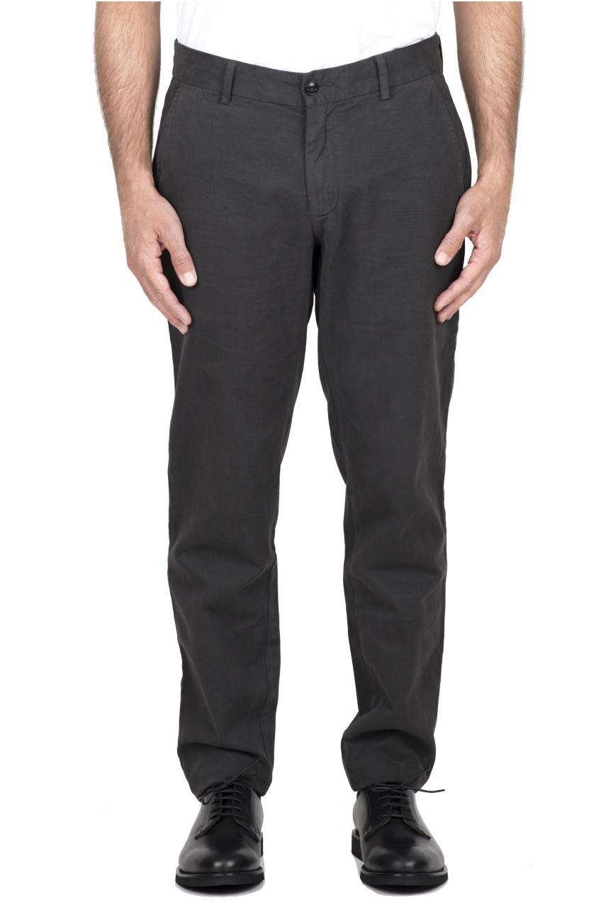 Strategic Business Unit Potrebbero Piacerti