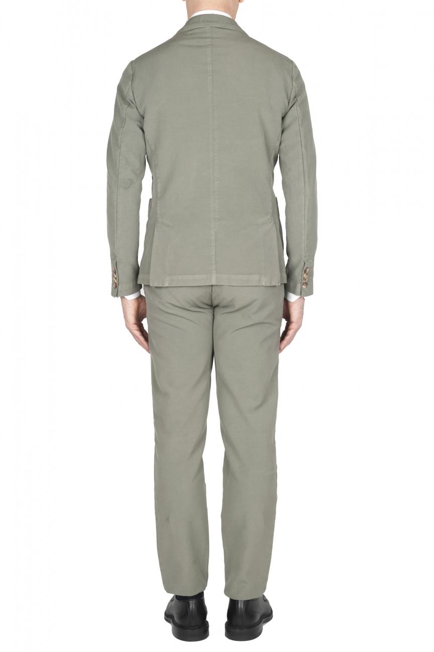 Strategic Business Unit Potrebbero Piacerti