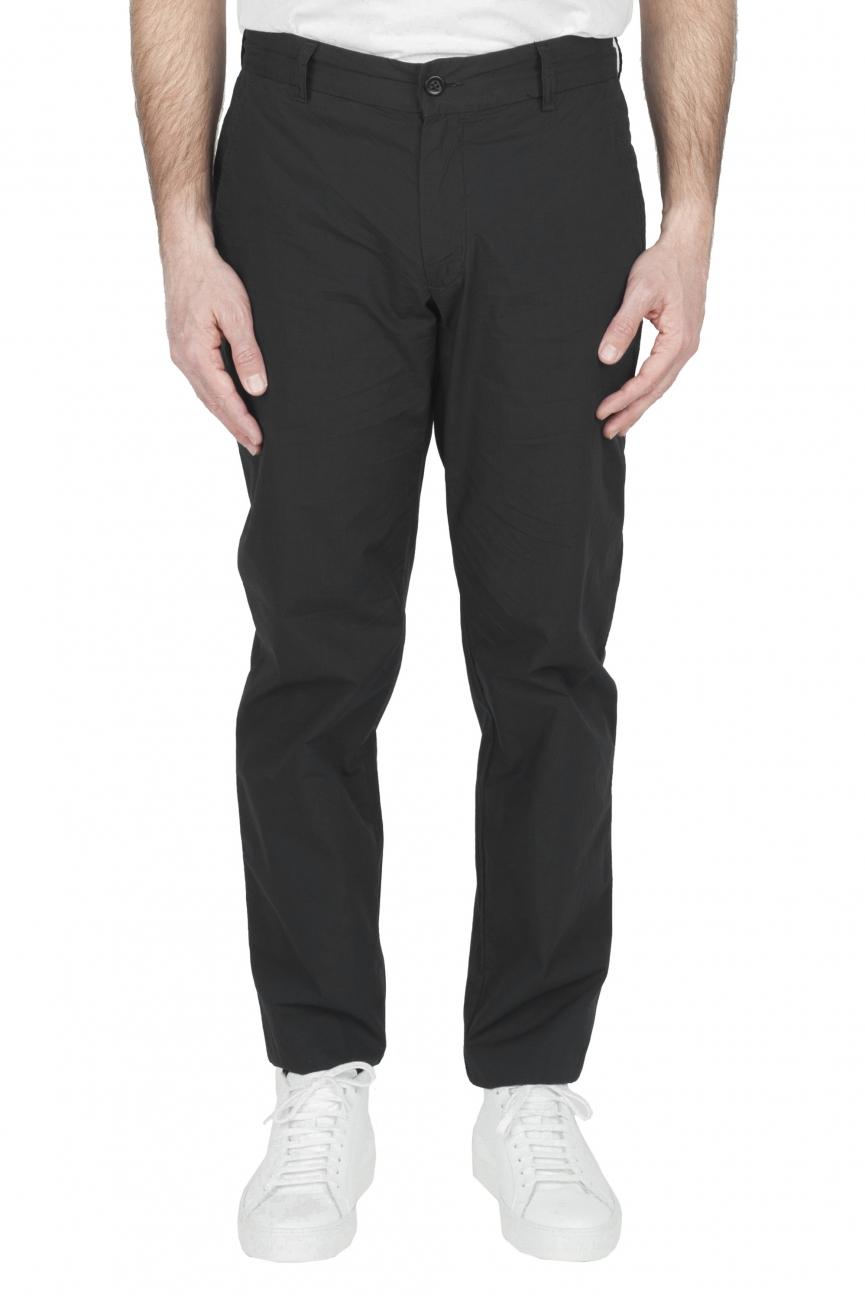 Strategic Business Unit Potrebbero Piacerti