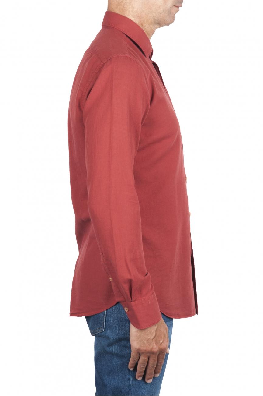 Strategic Business Unit Potrebbero Piacerti