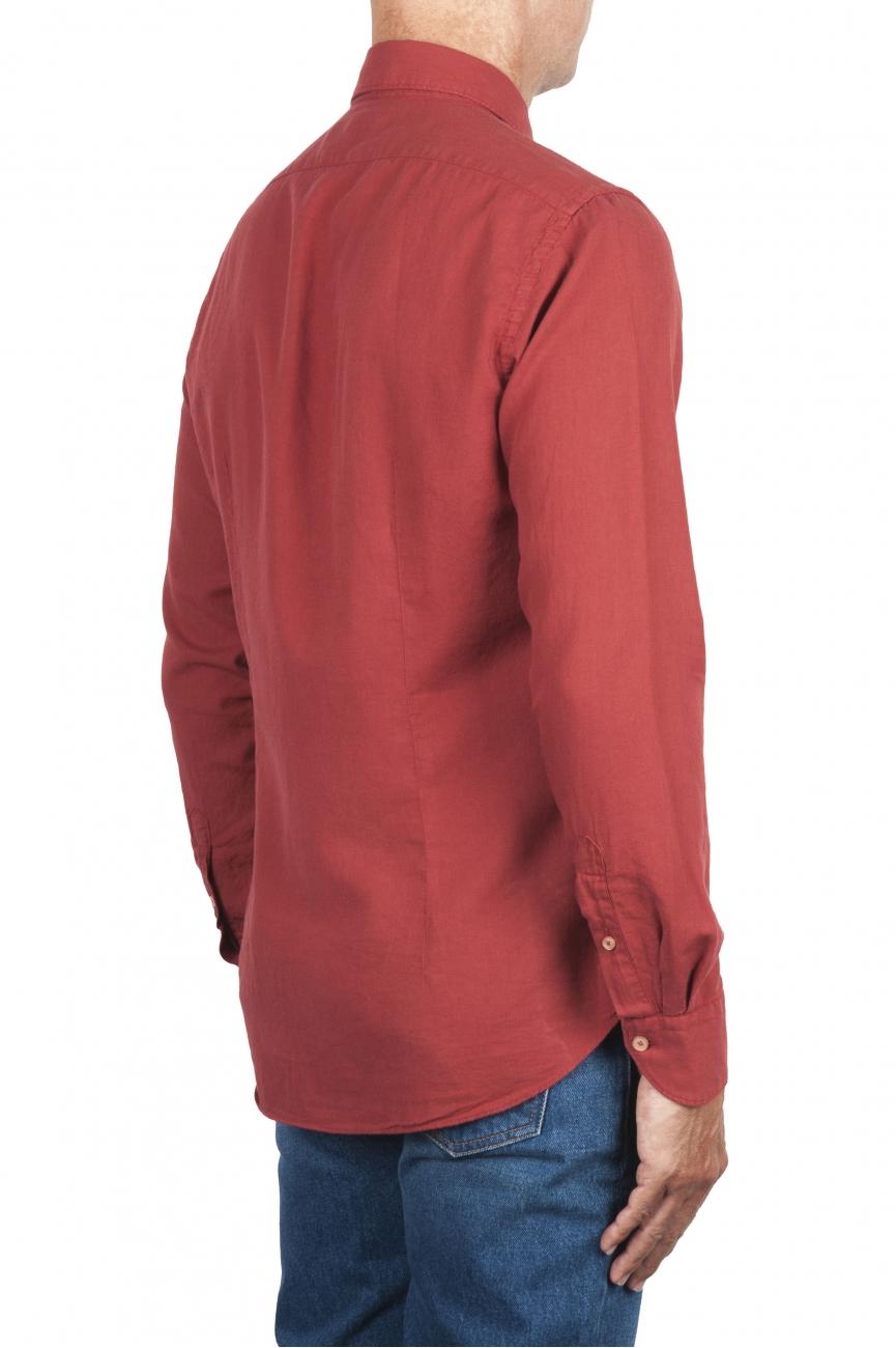 Strategic Business Unit Potrebbero Piacerti