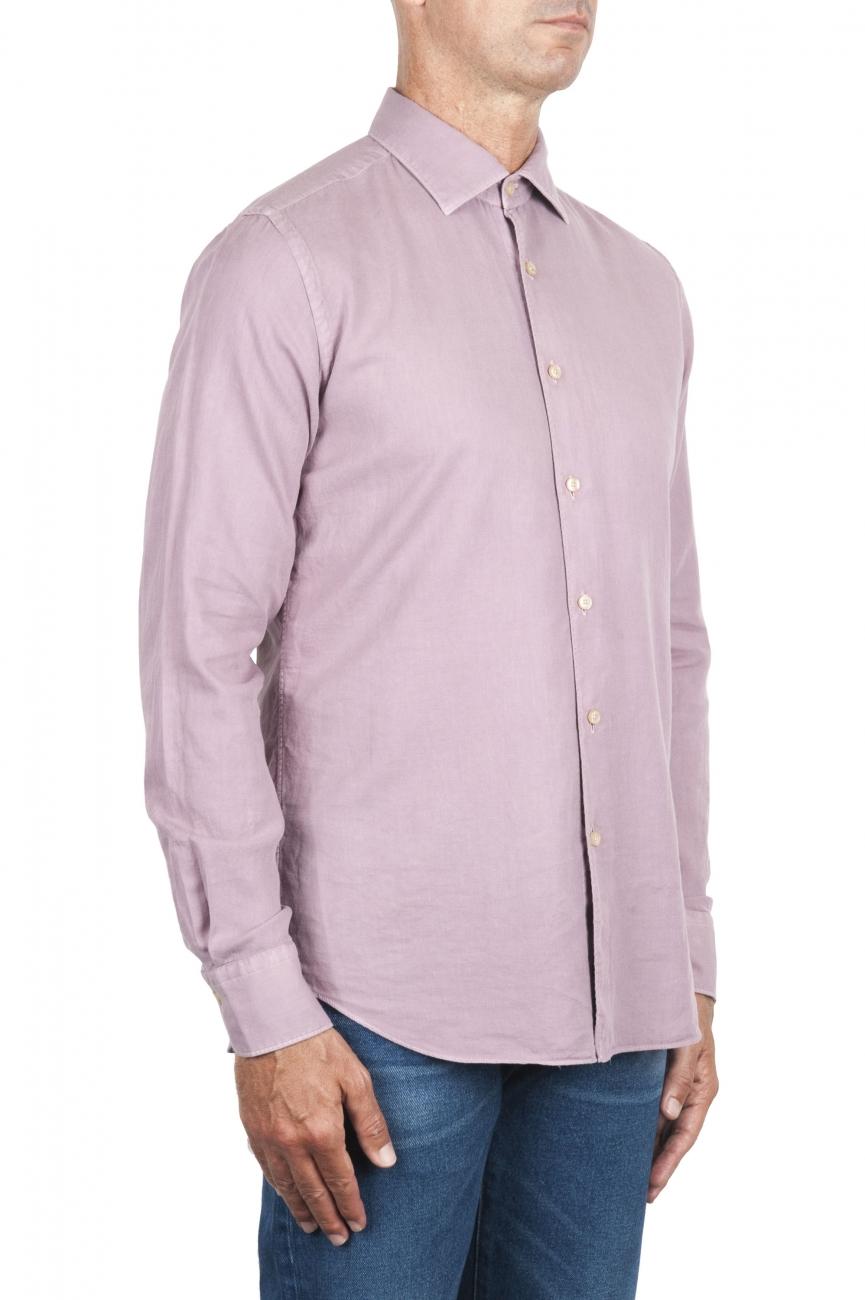 Strategic Business Unit Potrebbero Piacerti