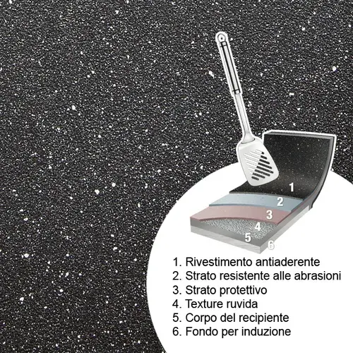 Tescoma CASSERUOLA 1 MANICO CON COPERCHIO