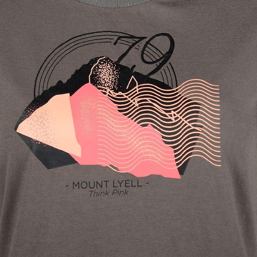 Think Pink T-shirt Donna Manica Corta Ss1809