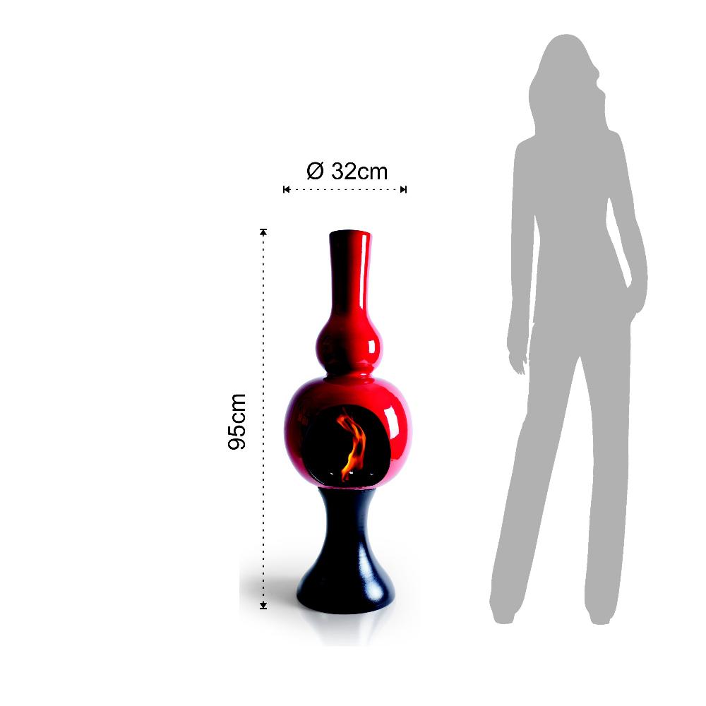 Tomasucci Caminetto A Bioetanolo ONDA RED