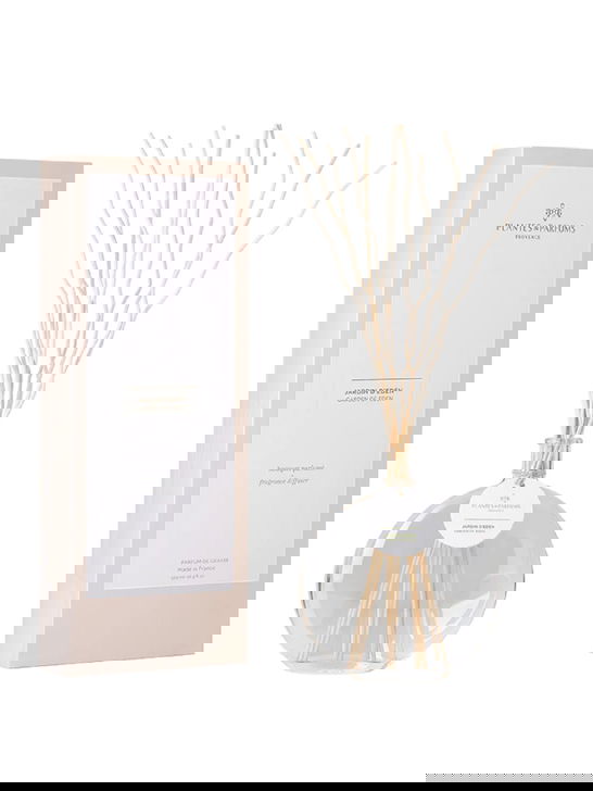 Plantesu0026Parfums Profumo Ambiente Plantes&Parfums