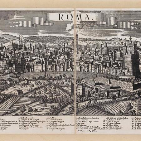 Zoffoli Veduta Di Roma