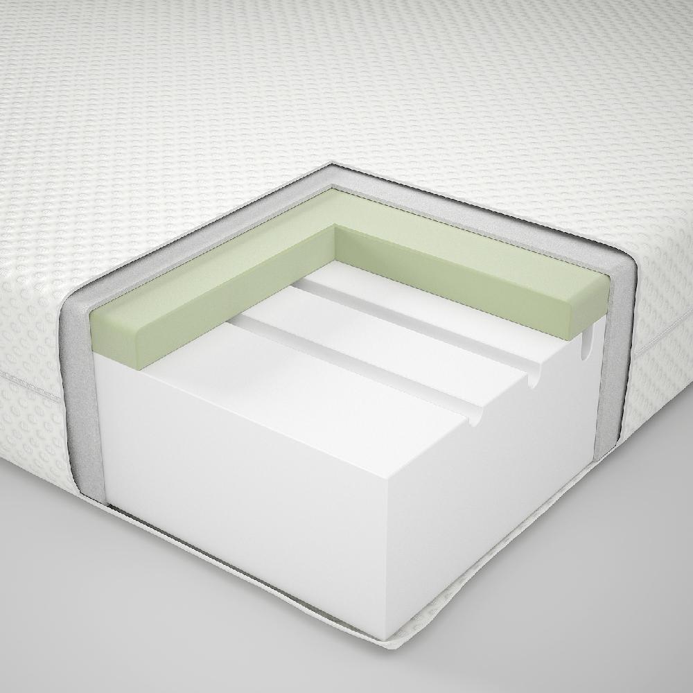 IKEA ÅBYGDA Materasso In Schiuma Rigido/bianco 90x200 Cm