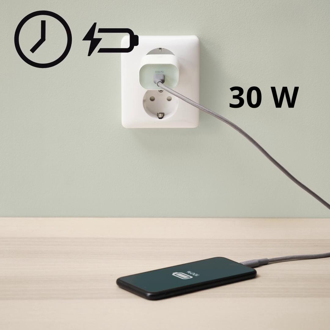 IKEA SJÖSS Caricabatteria 30 W 1 Porta USB Ricarica Rapida