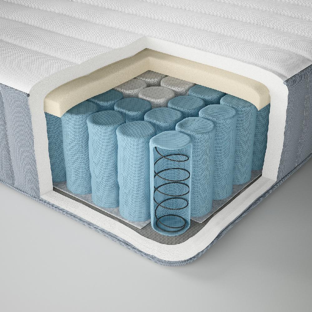 IKEA VALEVÅG Materasso A Molle Insacchettate Rigido/azzurro 160x200 Cm