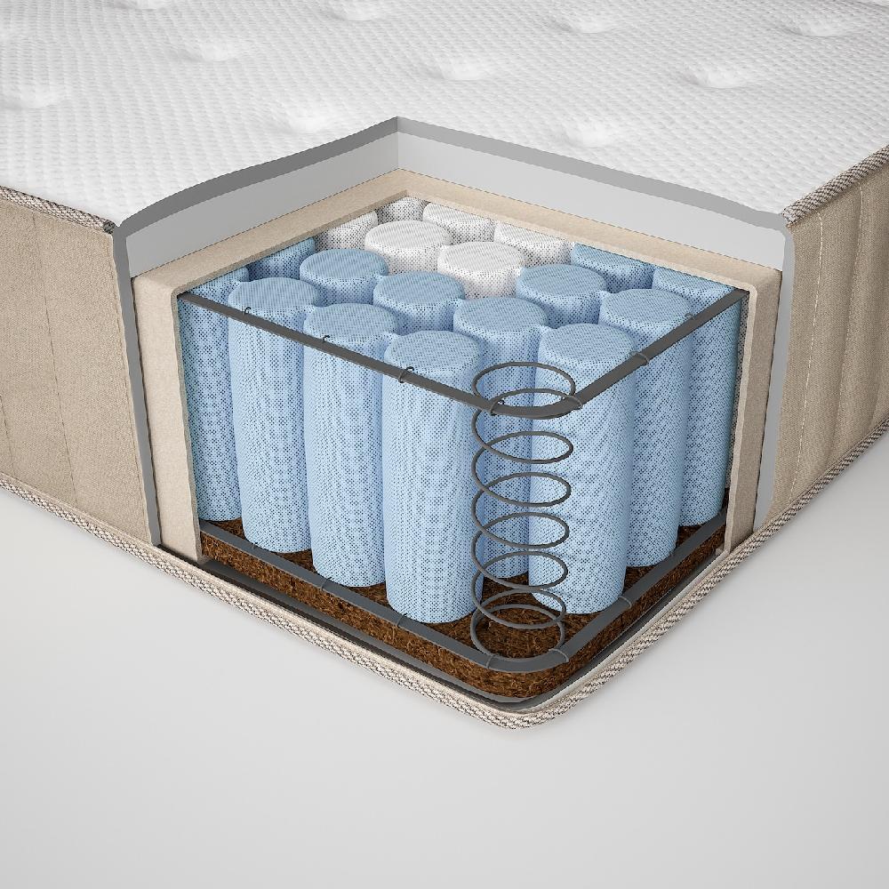 IKEA VATNESTRÖM Materasso A Molle Insacchettate Extra Rigido/naturale 160x200 Cm