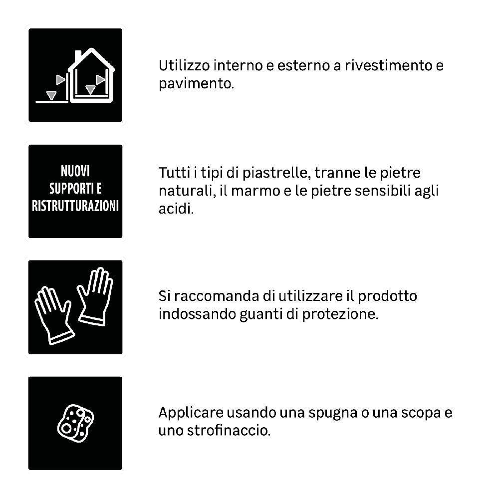 Leroy Merlin Detergente Rimuove Stucco Cementizio AXTON 5 L