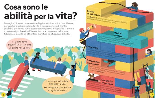 LaFeltrinelli Abilità Per La Vita. Sviluppa Le Tue Life Skills