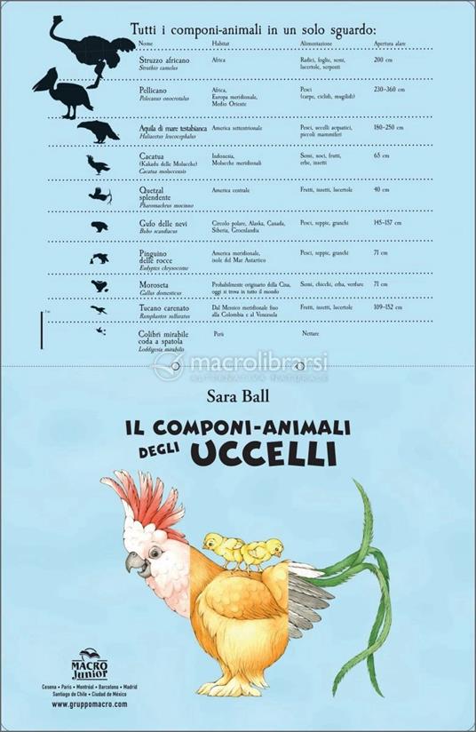 LaFeltrinelli Il Componi-animali Degli Uccelli. Ediz. A Colori