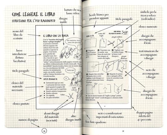 LaFeltrinelli Il Libro Dei Libri. Manuale Per Giocare A Costruire Libri