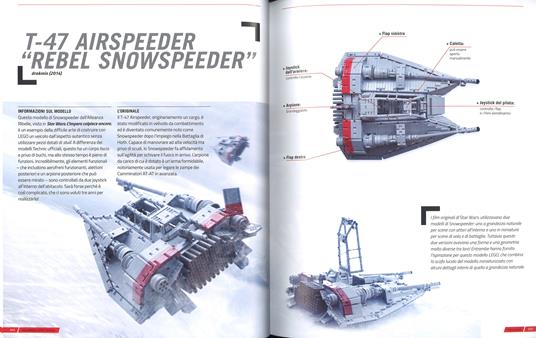 LaFeltrinelli L' Incredibile Lego® Technic. Automobili Camion Robot E