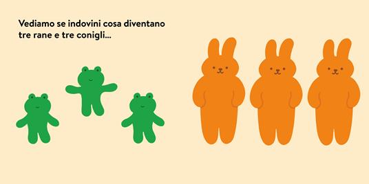 LaFeltrinelli Che Cosa Divento? Ediz. A Colori