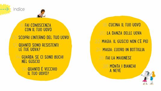 LaFeltrinelli I Miei Primi Esperimenti Con L'uovo