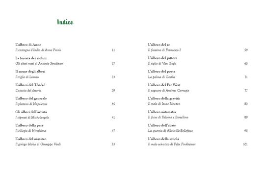 LaFeltrinelli La Foresta Che Cresce