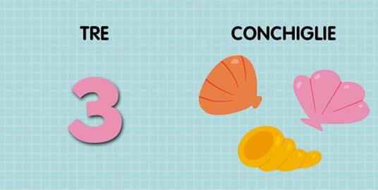 LaFeltrinelli Numeri