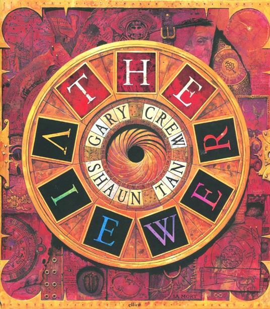 LaFeltrinelli The viewer