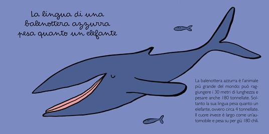 LaFeltrinelli Tu Lo Sapevi?