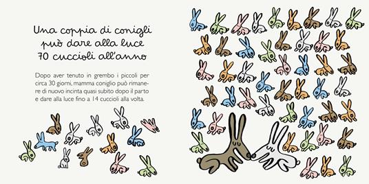 LaFeltrinelli Tu Lo Sapevi?