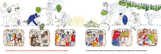 LaFeltrinelli Tutti In Carrozza Ediz. A Colori