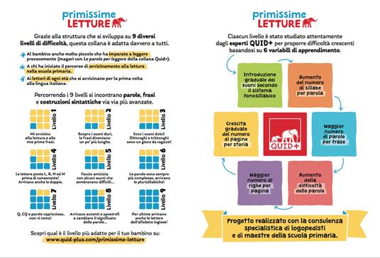 LaFeltrinelli Quid Scopre Il Bosco. Primissime Letture. Livello 6. Ediz. A Colori