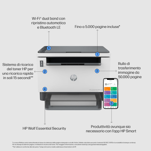 Trony HP - HP Laser Tank 1604w Stampante Multifunzione Con Serbatoio Toner Integrato A Ricarica Rapida Stampa Fronte E Retro