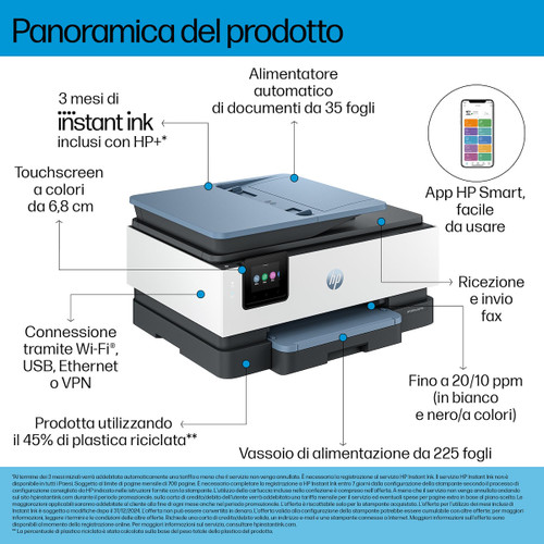 Trony HP - OfficeJet Pro 8125e Stampante All-in-one Inkjet A Colori Copia Scansione Wifi - 3 Mesi Di Instant Ink Inclusi Con HP+