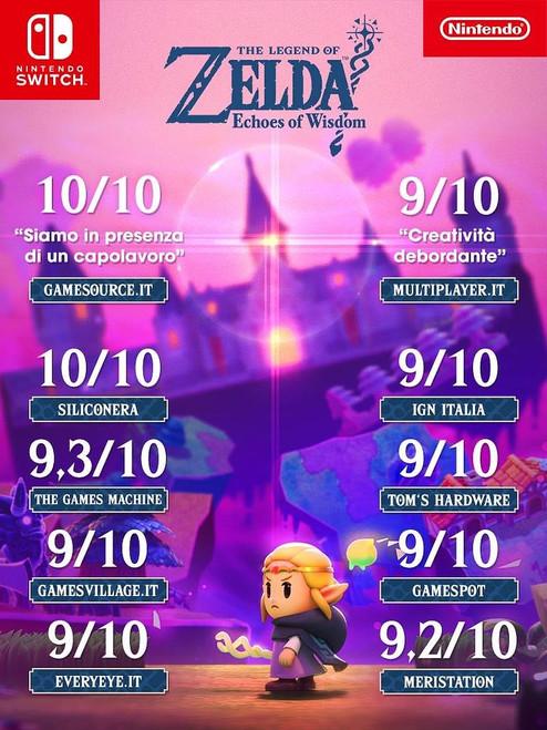 Trony NINTENDO - THE LEGEND OF ZELDA: ECHOES OF WISDOM