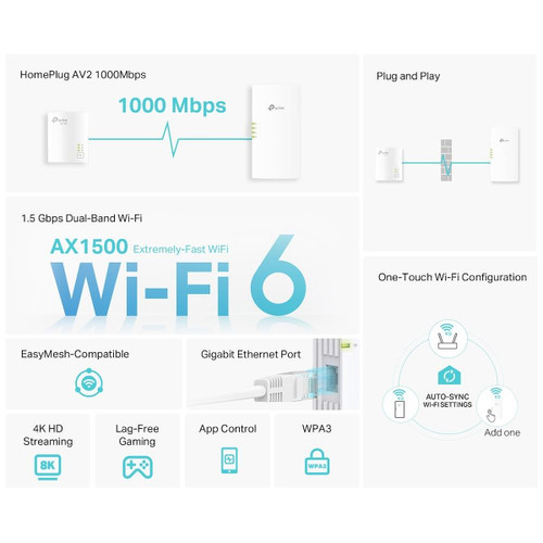 Trony TP-LINK - Kit Powerline AV1000 Gigabit + Wi-Fi 6 AX1500