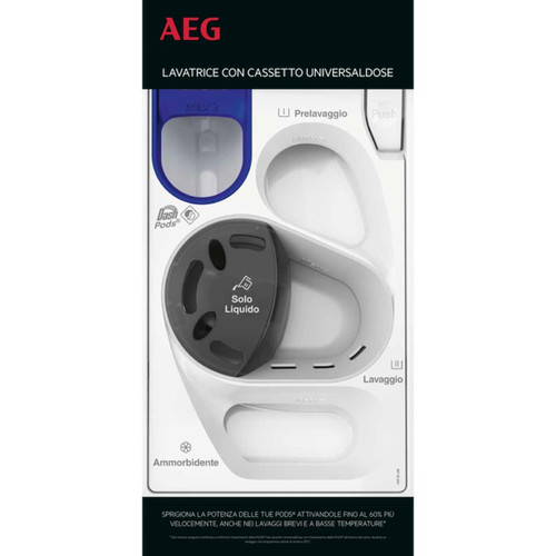 Trony AEG - LR8H94GBY