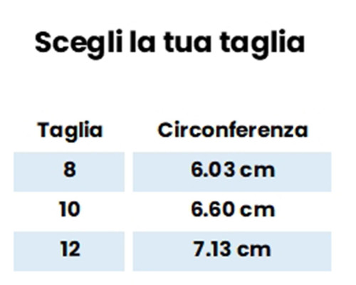 Trony AMAZFIT - HELIO RING 10