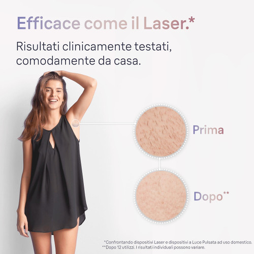 Trony BRAUN - LUCE PULSATA PL7147