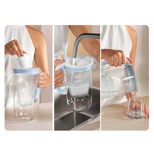 Trony BRITA - MAXTRA PRO - ALL IN ONE PACK 2