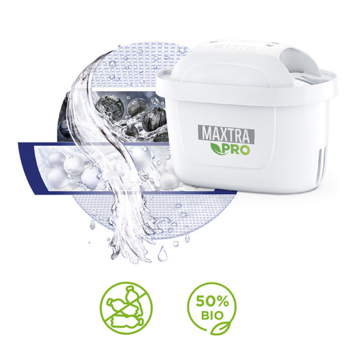 Trony BRITA - MAXTRA PRO - LIMESCALE EXPERT PACK 2