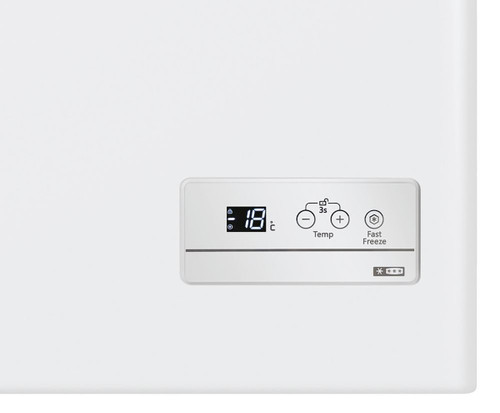 Trony CANDY - CHAE 2002E