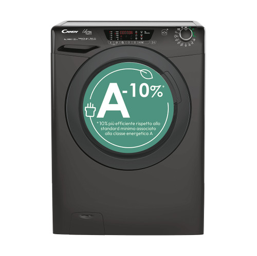 Trony CANDY - HE1584TWMBB6-S