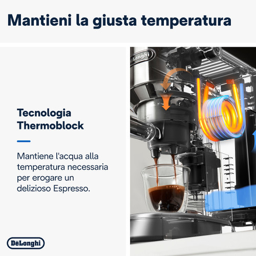 Trony DE'LONGHI - DEDICA EC685.M