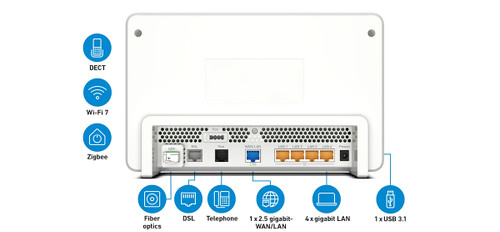Trony FRITZ - BOX 5690 PRO