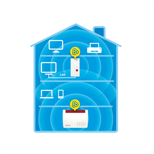 Trony FRITZ - REPEATER 2400