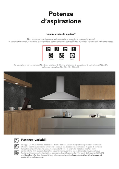 Trony GLEM GAS - GHP745IX