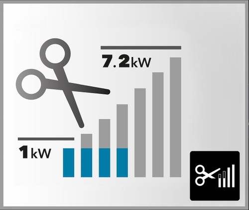 Trony GLEM GAS - GTI641BSL
