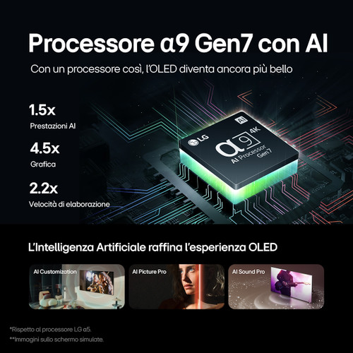 Trony LG ELECTRONICS - OLED EVO AI C4 OLED48C44LA
