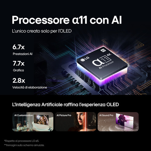 Trony LG ELECTRONICS - OLED EVO AI G4 OLED65G45LW