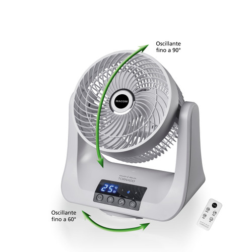 Trony MACOM - TORNADO