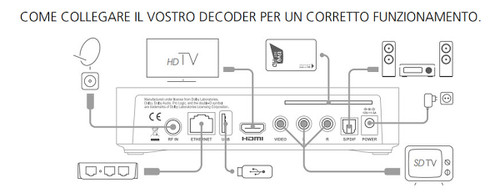 Trony NEW MAJESTIC - DEC 265SAT TIVÙSAT