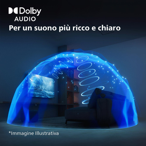 Trony PHILIPS - 24PHS6019/12